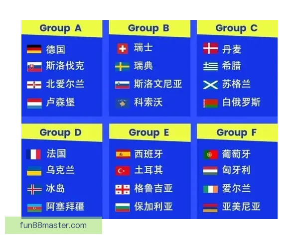 苏格兰公布世界杯26人初选名单备战计划引关注